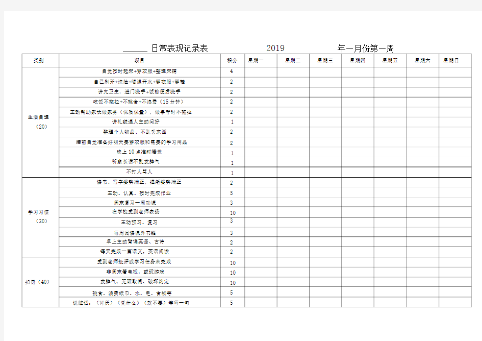 孩子日常表现记录表