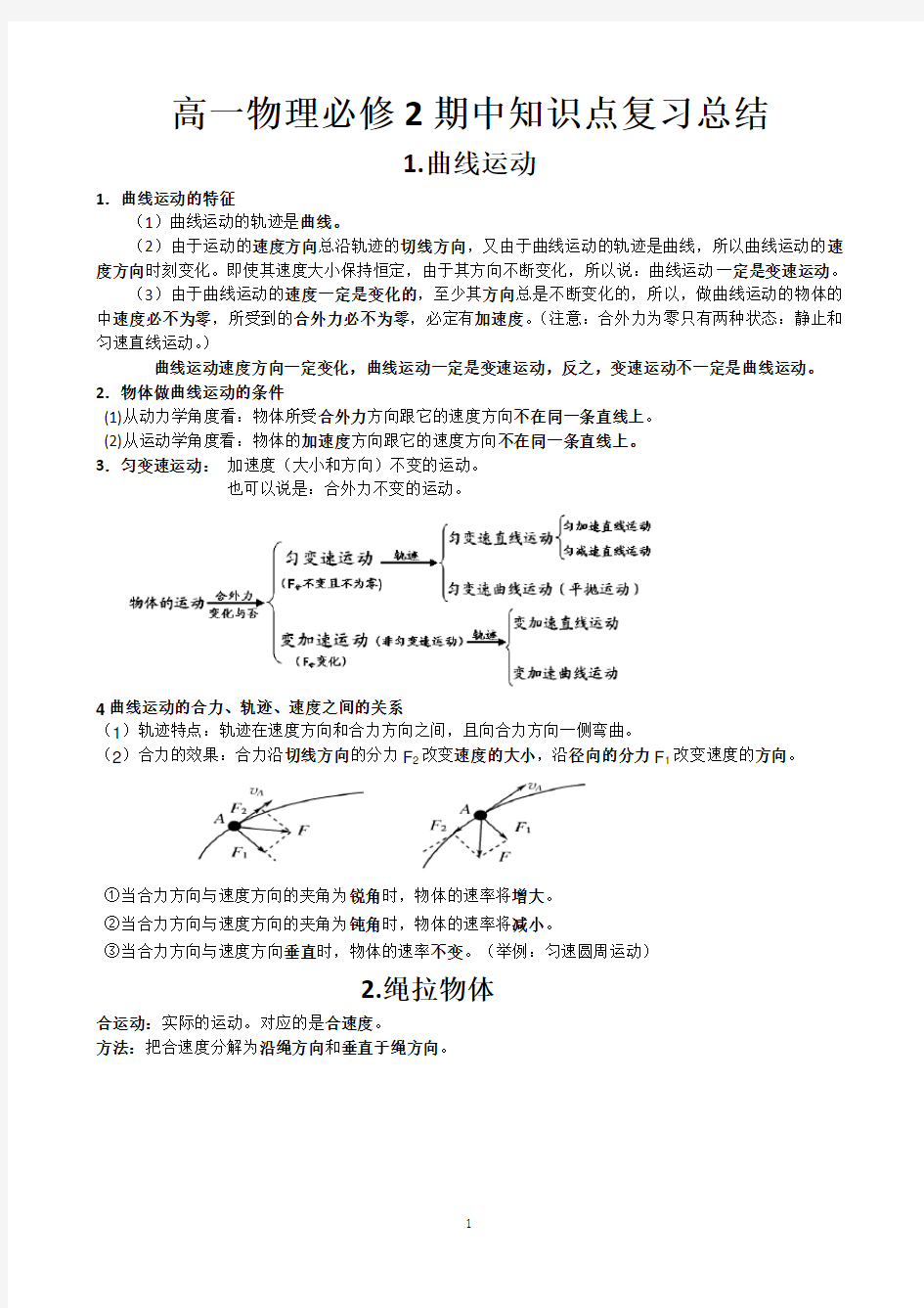 高一物理必修2期中知识点复习总结