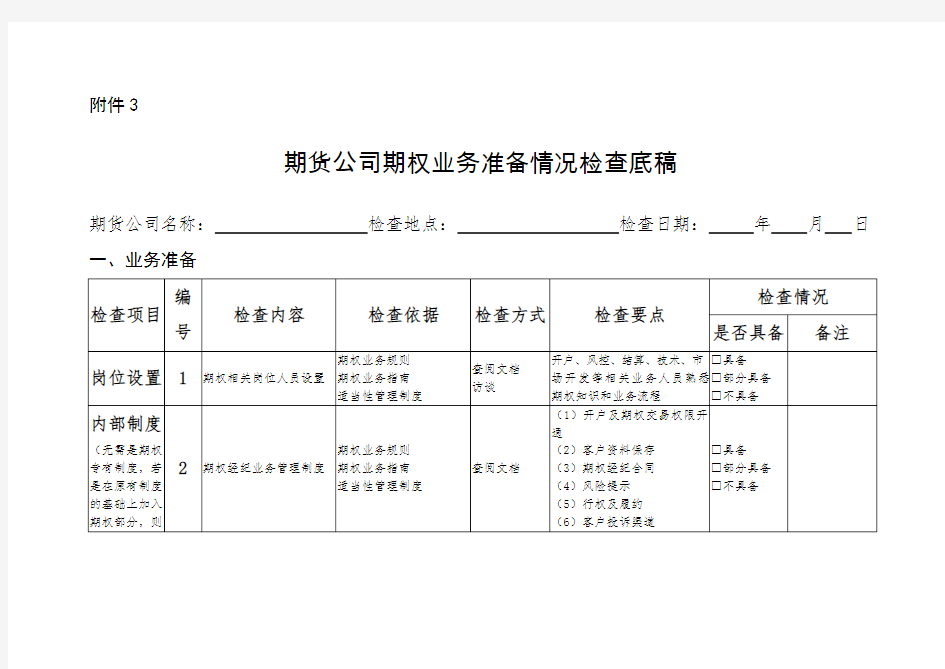 (完整word版)会员期权业务现场检查工作底稿