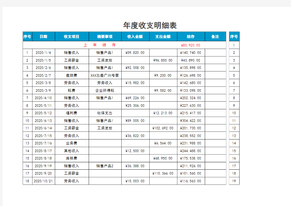 通用年度收支明细表