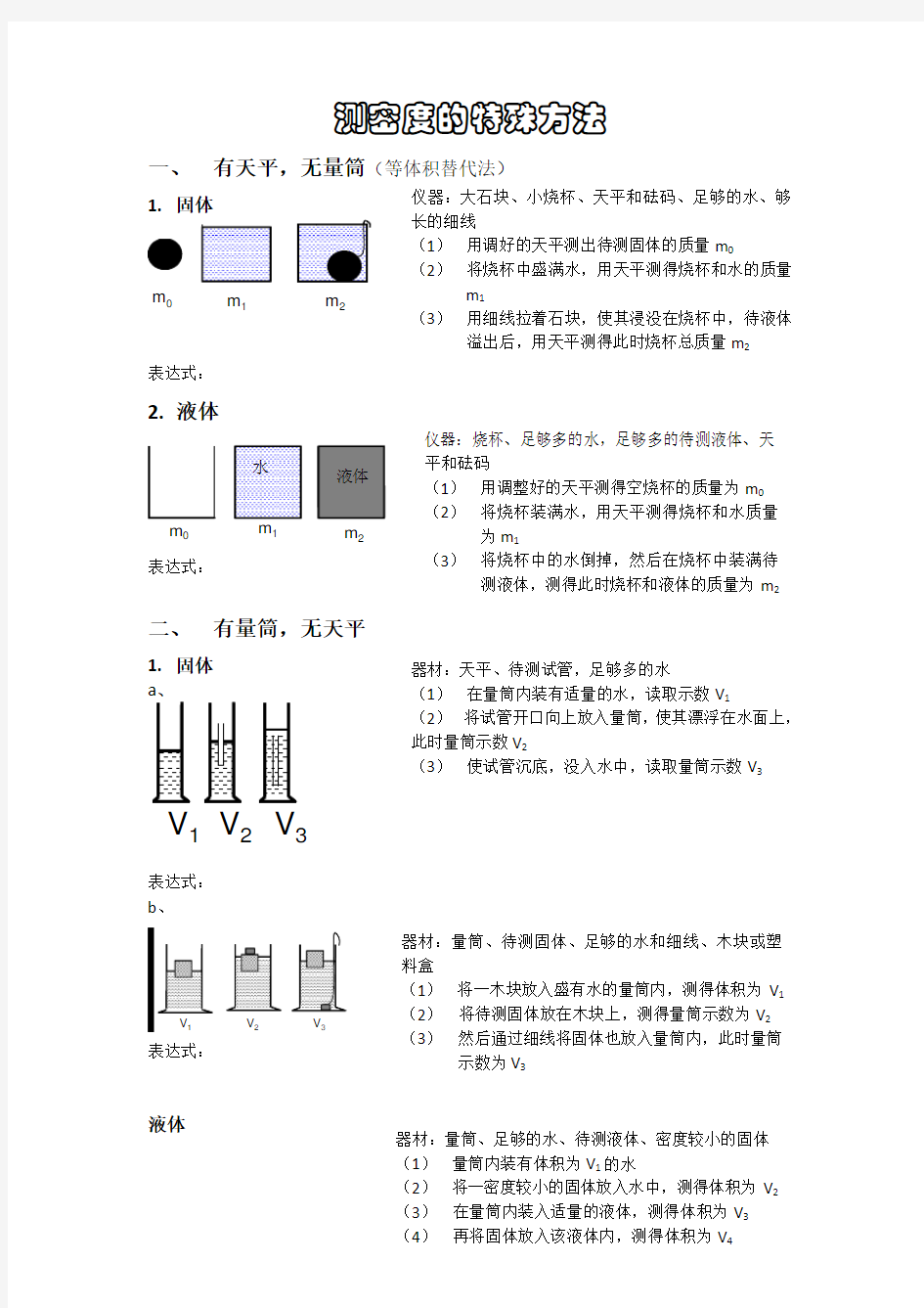 特殊方法测密度