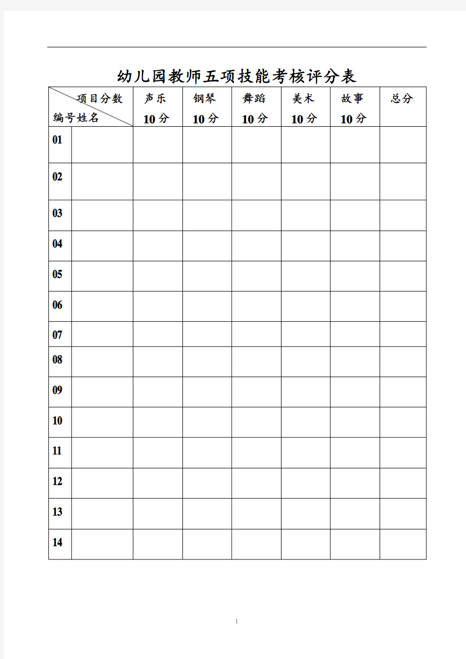 2020年整理幼儿园教师五项技能考核评分表11.doc