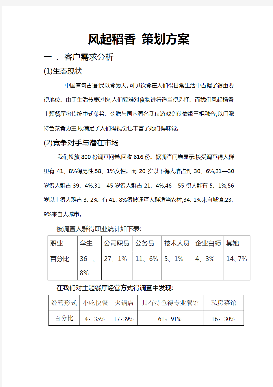 游戏主题餐厅