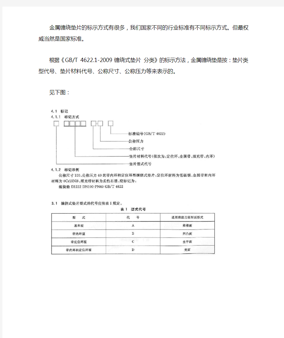 金属缠绕垫规格型号