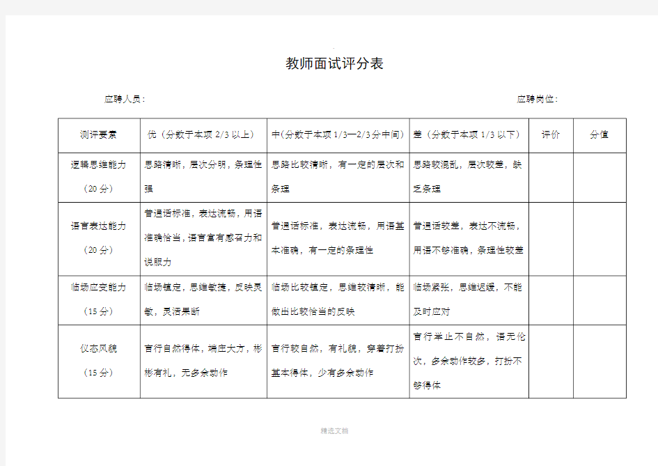 教师面试招聘评分表