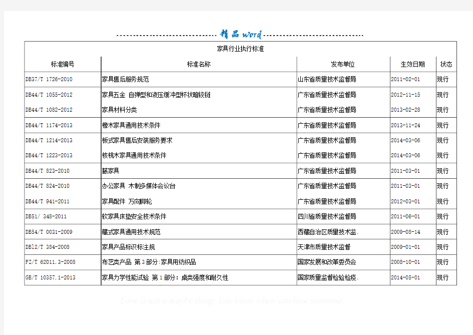 家具行业执行标准