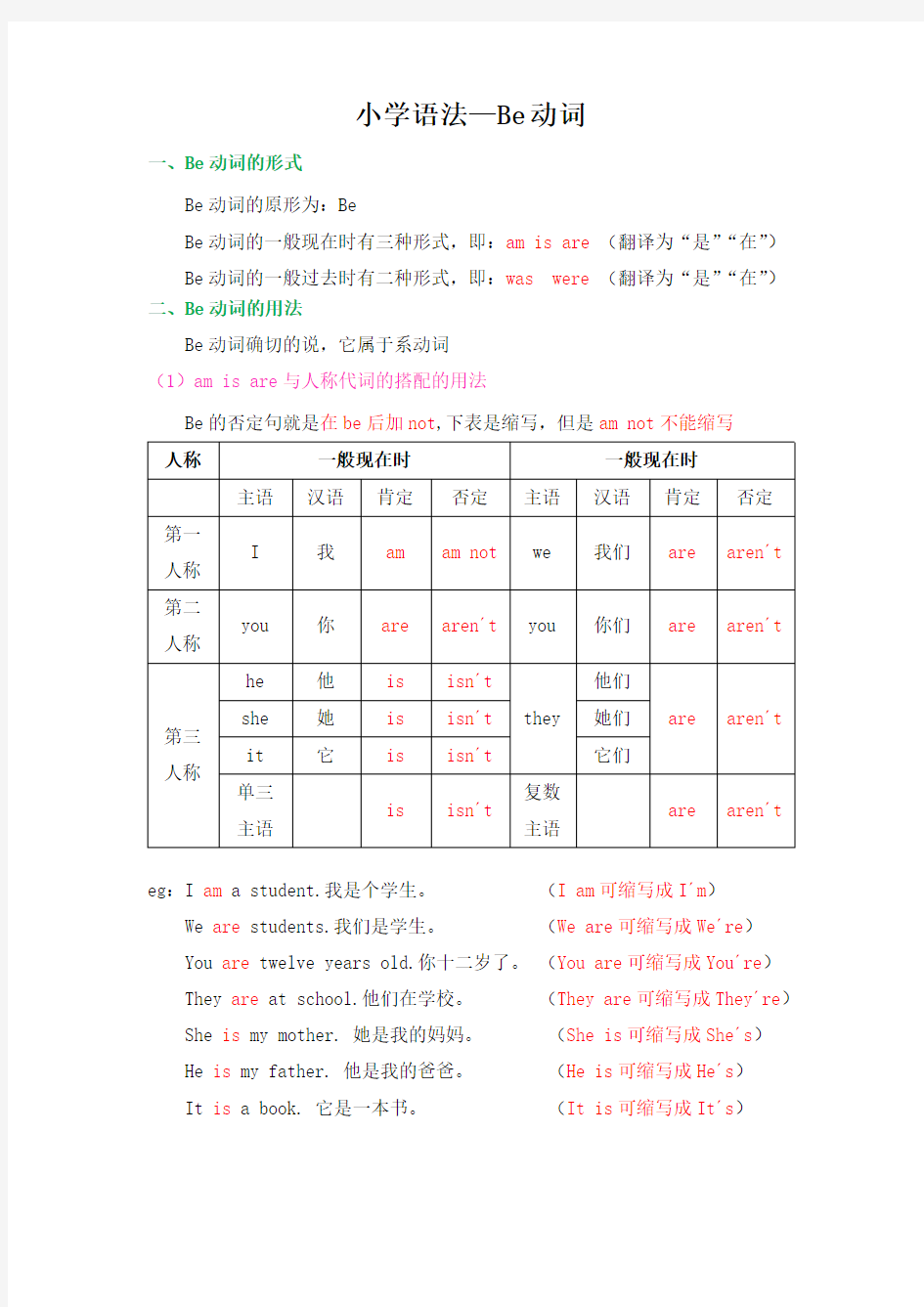 小学英语语法Be动词的用法归纳整理总结