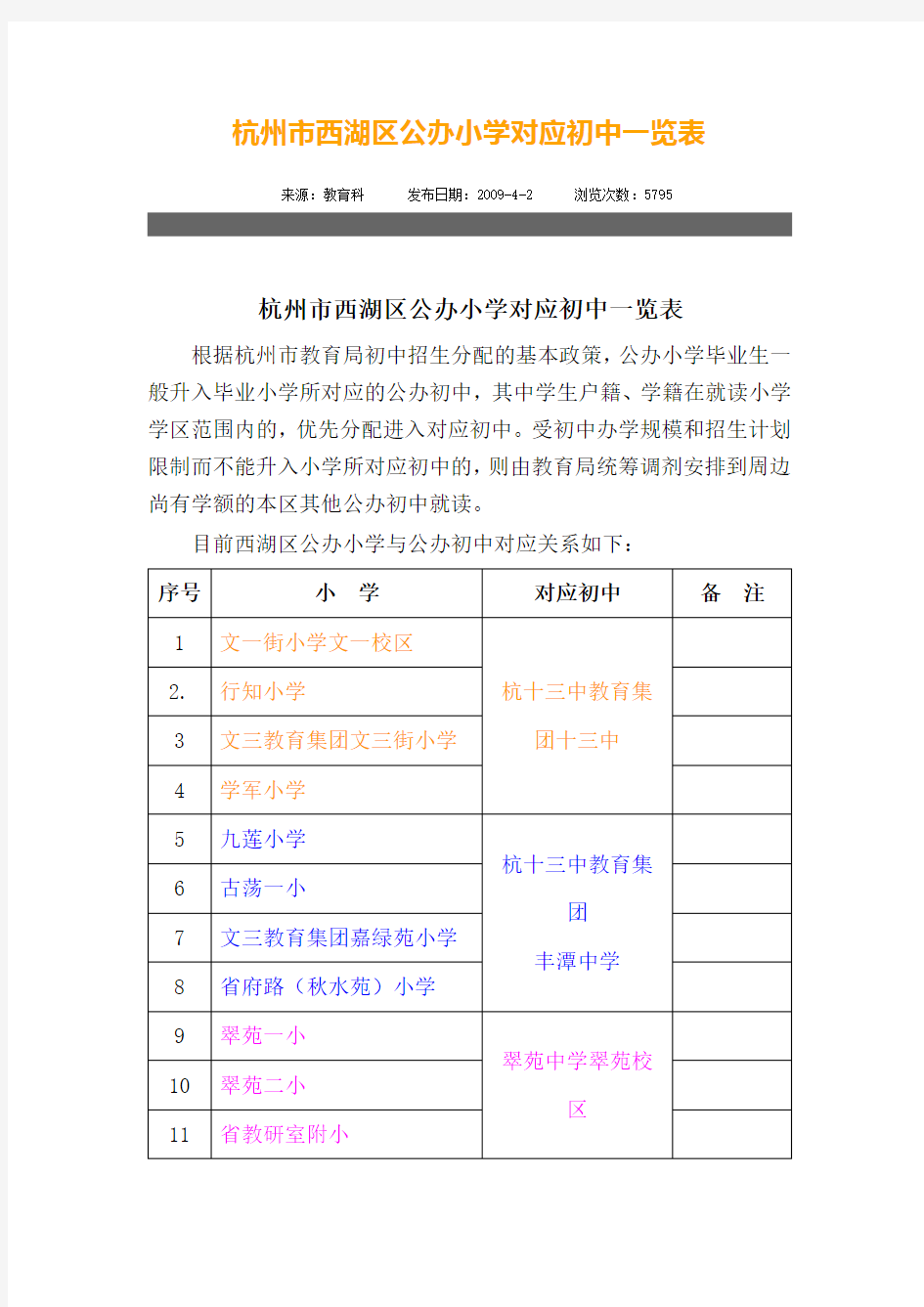 杭州市西湖区公办小学对应初中一览表
