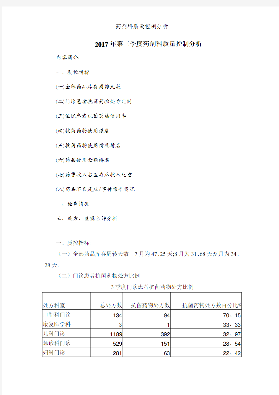 药剂科质量控制分析