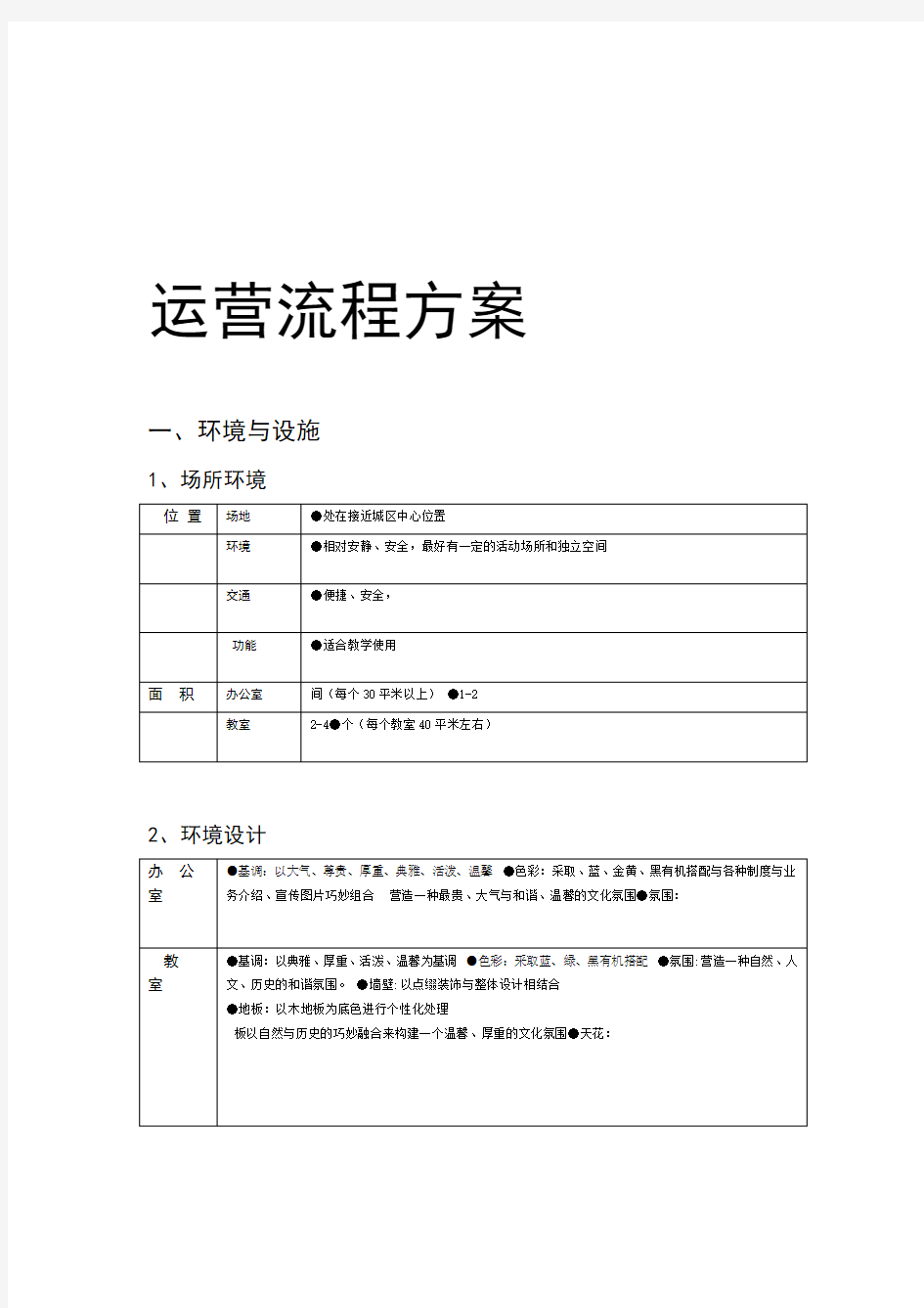 培训机构运营流程的方案八项方案