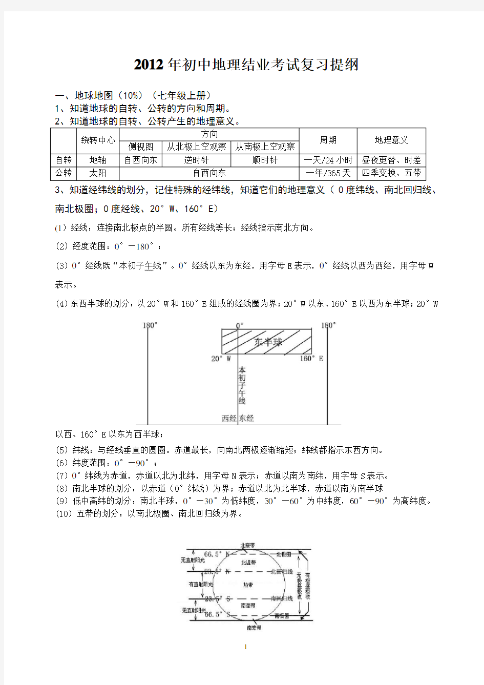 初中地理结业考试复习提纲