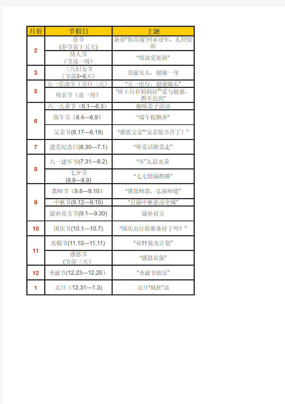 年度促销活动计划