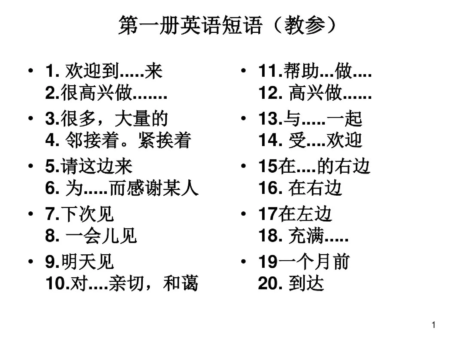 中职英语基础模块词组课件