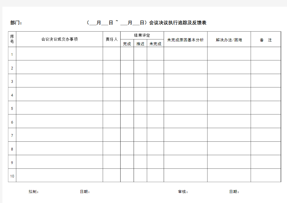 会议决议执行追踪及反馈表