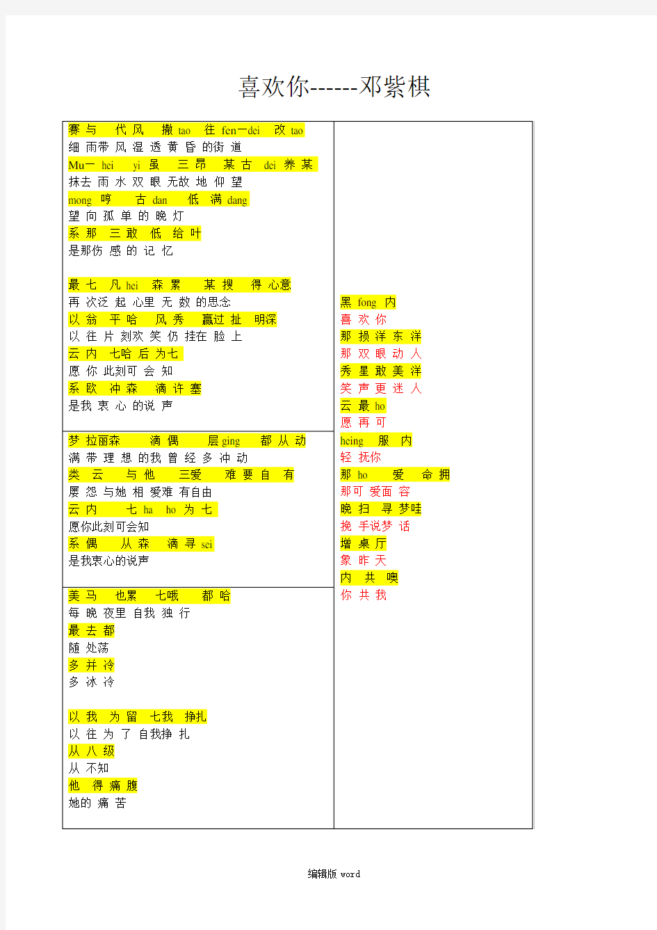 《喜欢你》-粤语谐音发音歌词-邓紫棋