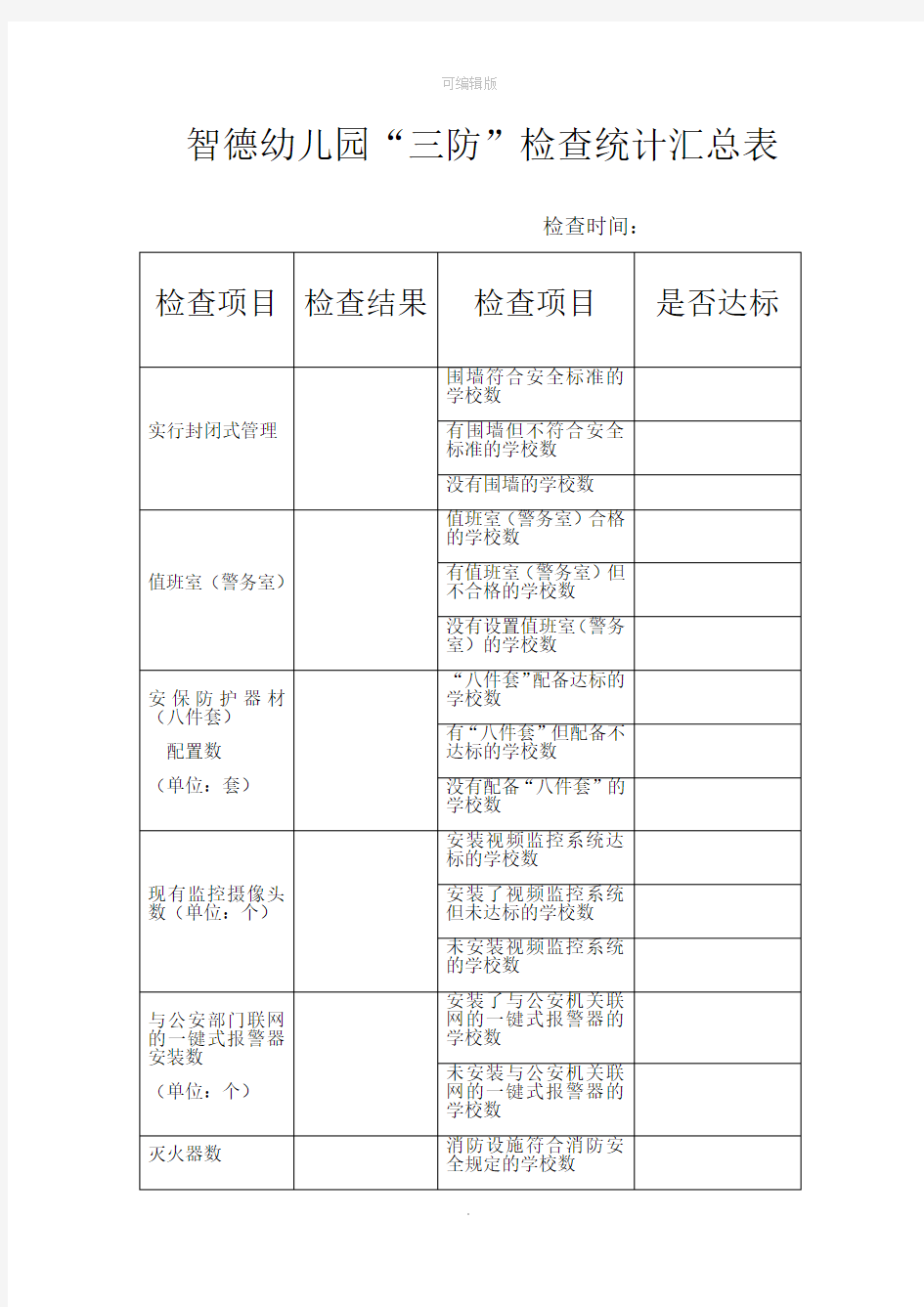 幼儿园“三防”检查表