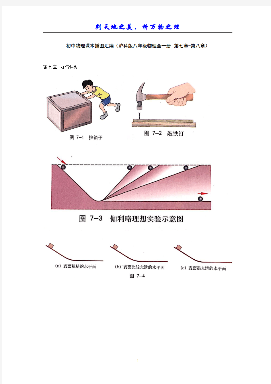 初中物理电子教材电子课本课本插图汇编(沪科版八年级物理全一册 第七章-第八章)