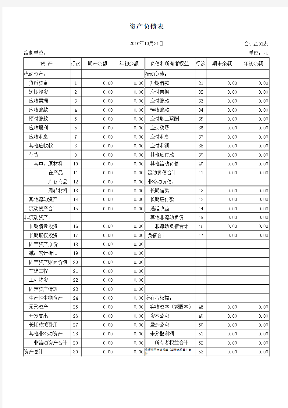 最新小企业会计准则会计报表