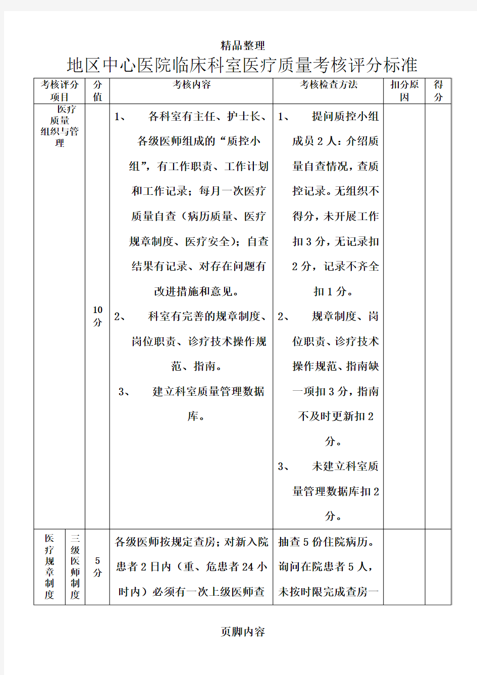 医疗质量考核评分表