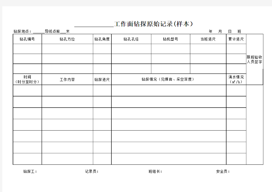 矿井工作面钻探原始记录表