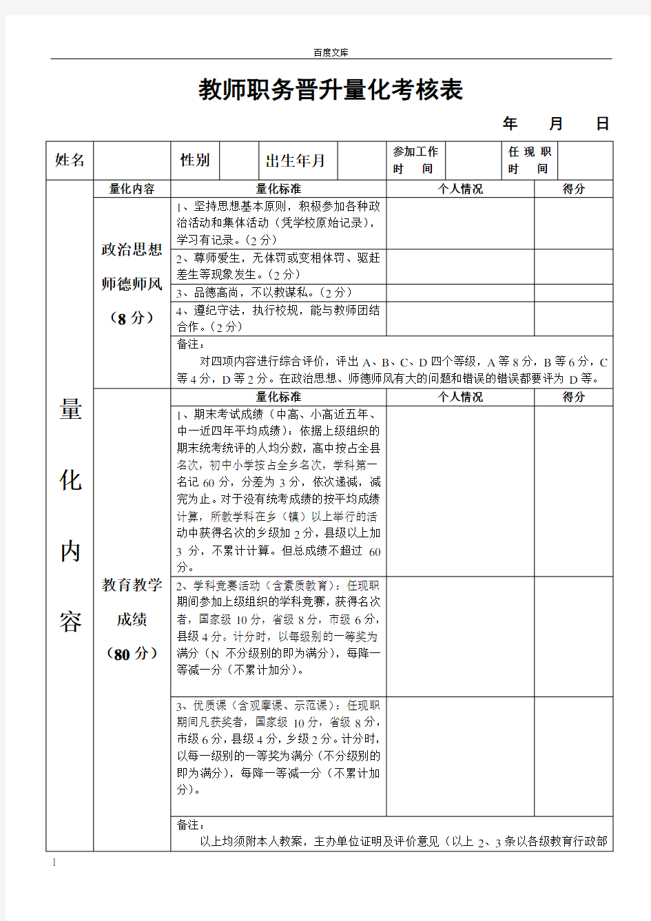 晋升教师职务量化考核表