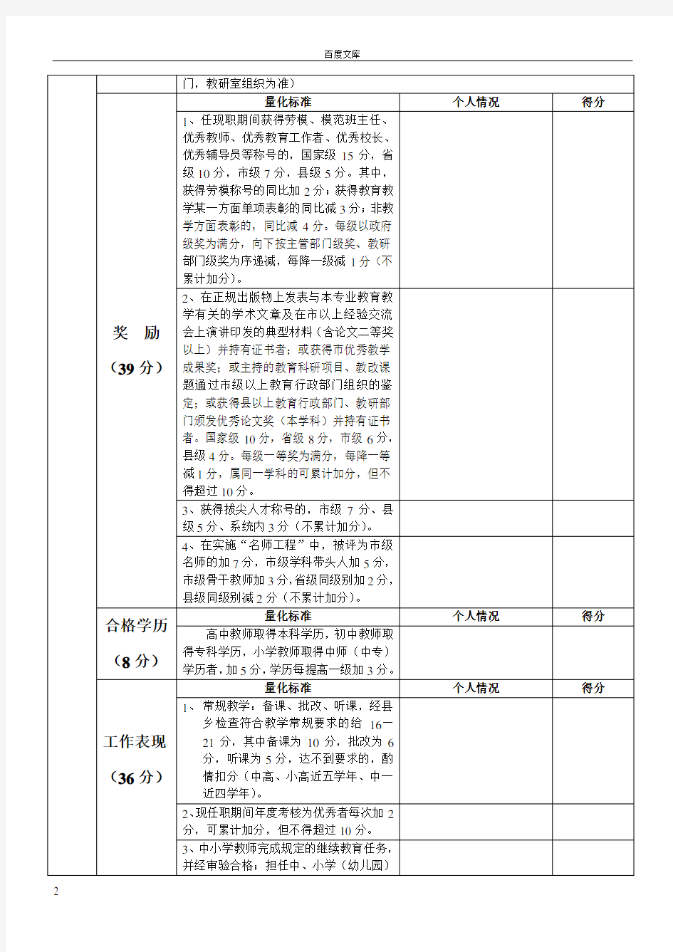 晋升教师职务量化考核表