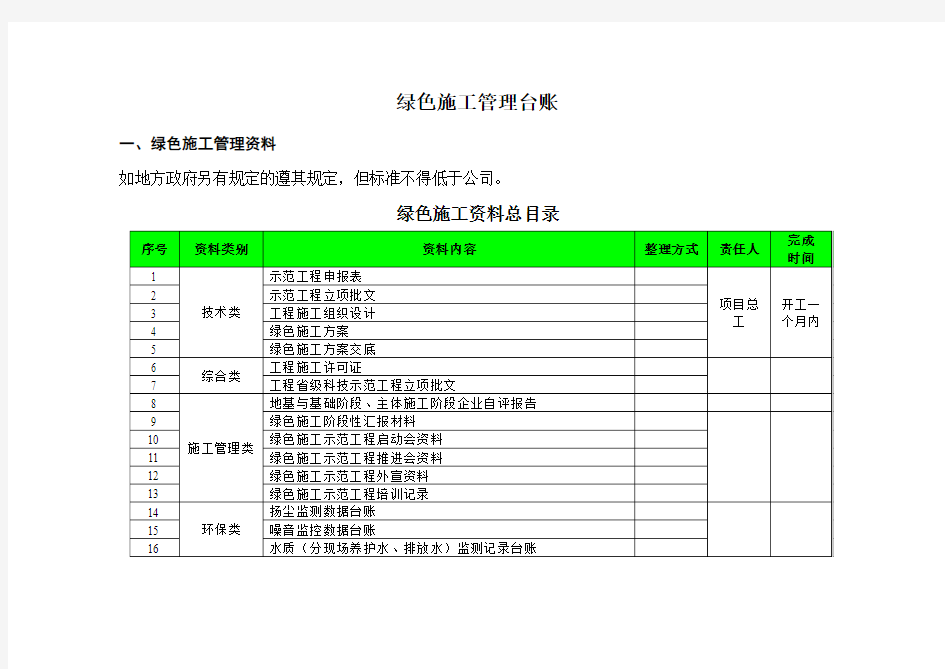 绿色施工管理台账