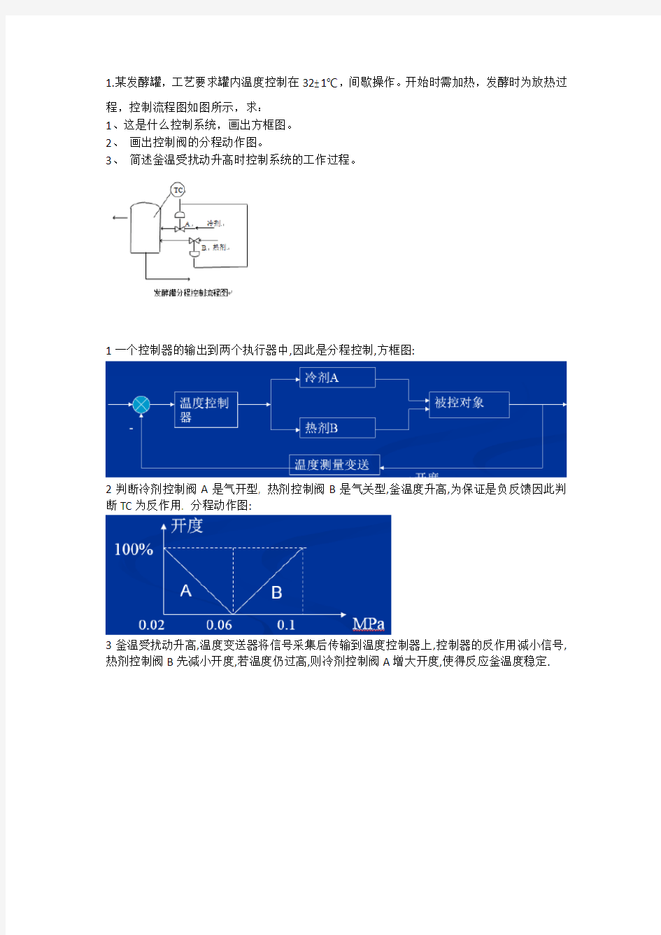 【过程控制期末考试】必考题集锦