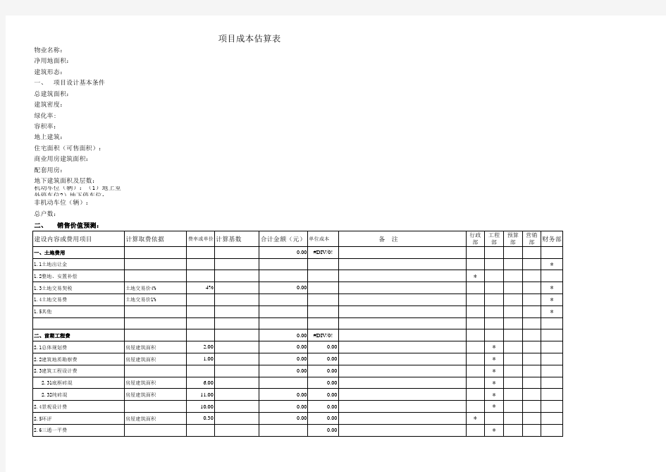 项目成本费用估算表