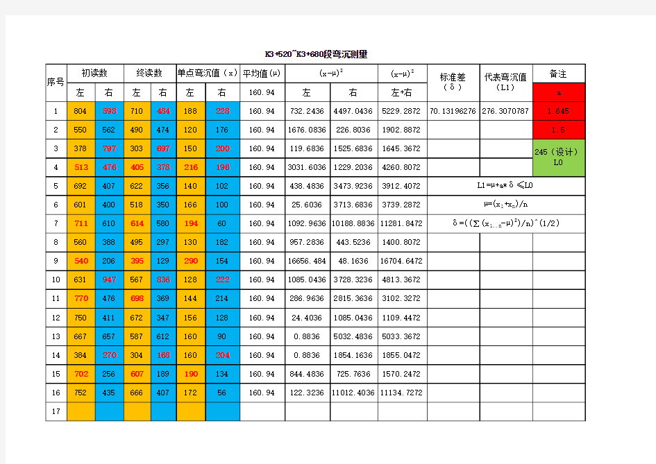 弯沉值自动计算公式