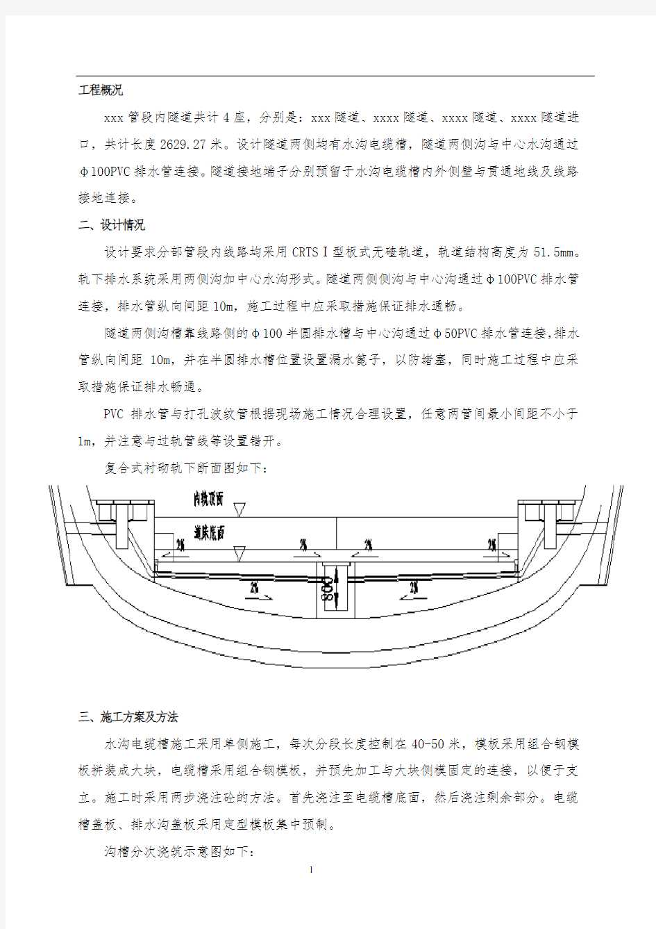 铁路隧道水沟电缆槽专项施工方案