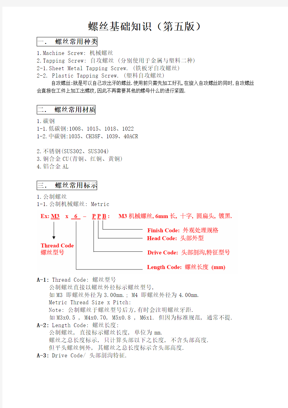 螺丝基础知识_第五版_