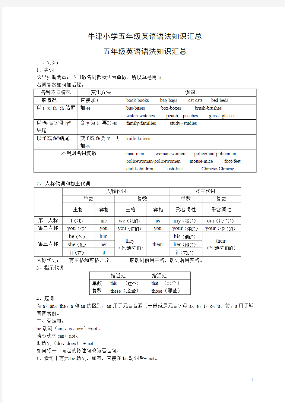 牛津小学五年级英语语法知识汇总