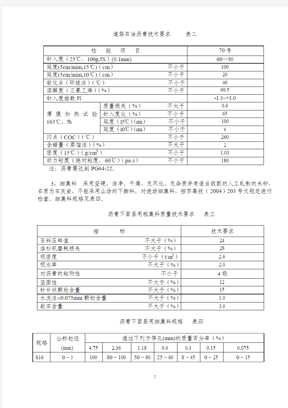 江苏省高速公路沥青路面下面层(道路石油沥青,AC-25S)施工指导意见(修订版)