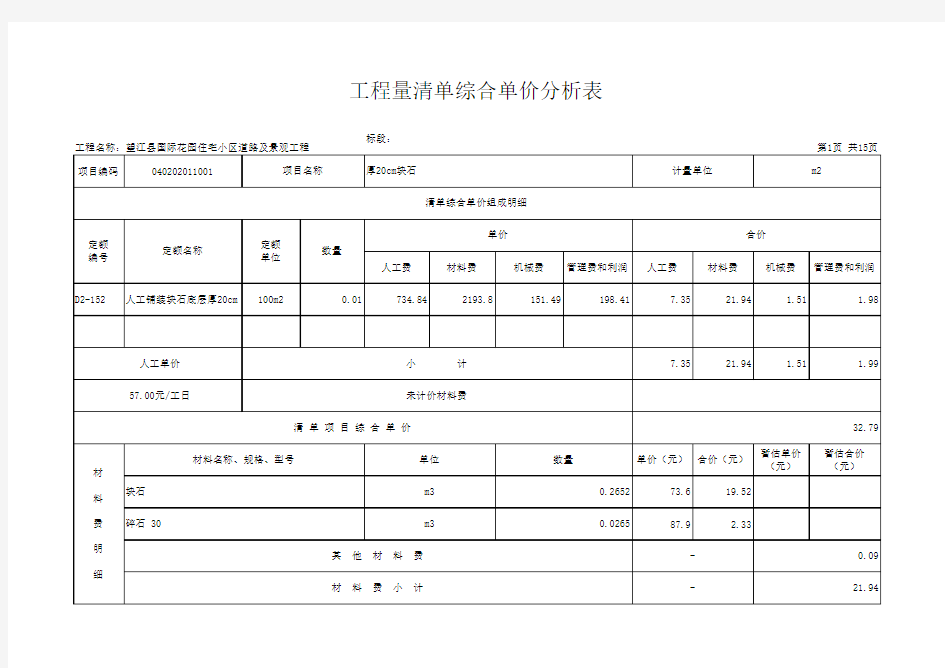 望江县国际花园住宅小区道路及景观工程