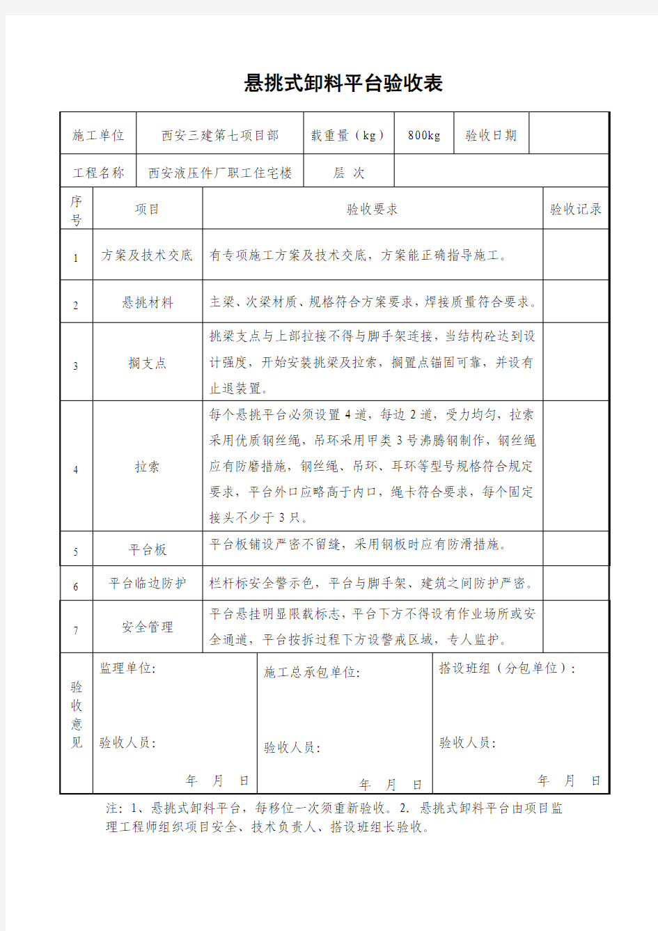 悬挑式卸料平台验收表