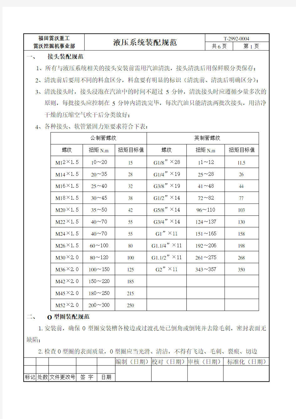 液压系统装配规范