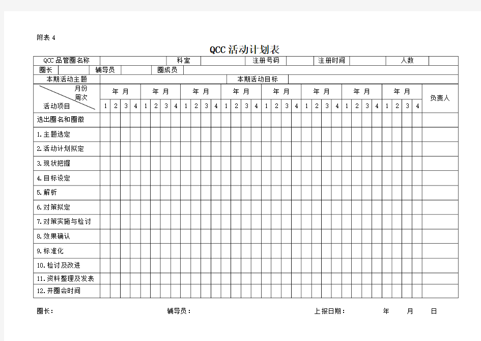 附表4：品管圈活动计划表