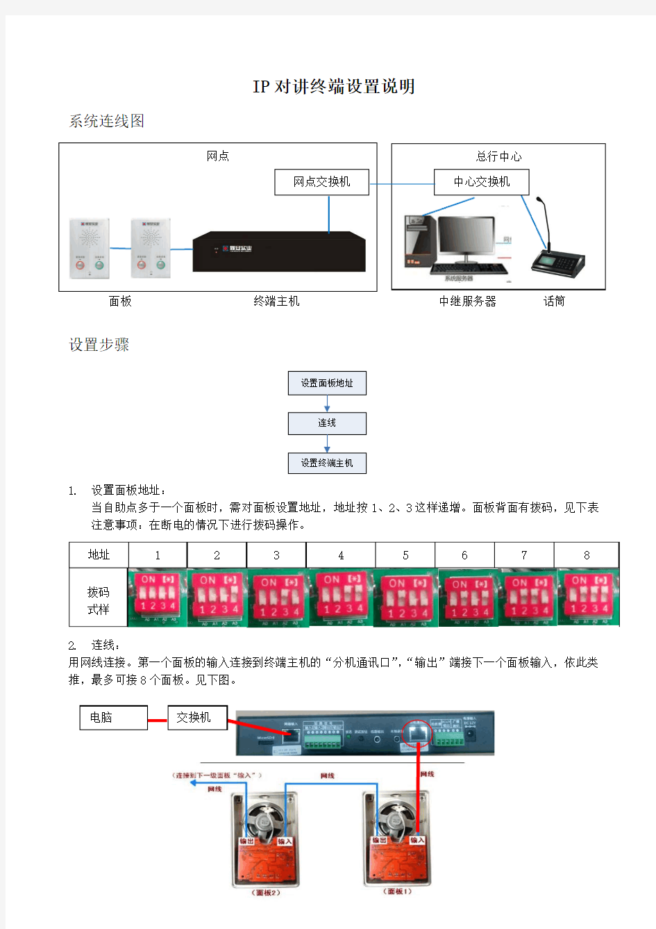 IP对讲终端设置说明