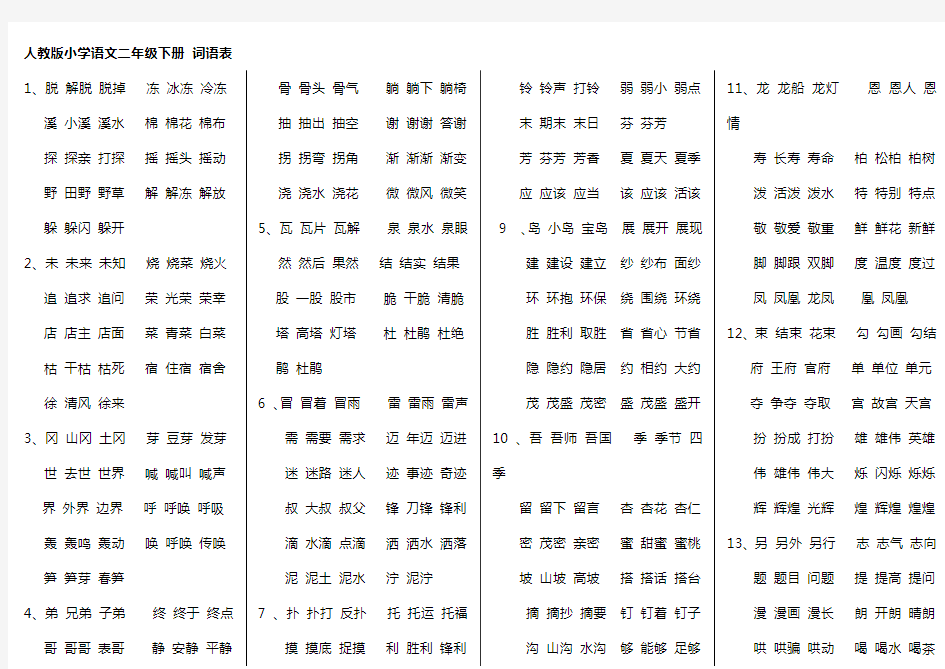 小学语文_人教版_二年级下册_生字词语表