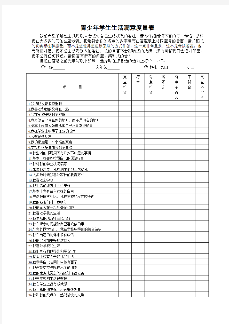 青少年学生生活满意度量表 张兴贵编制