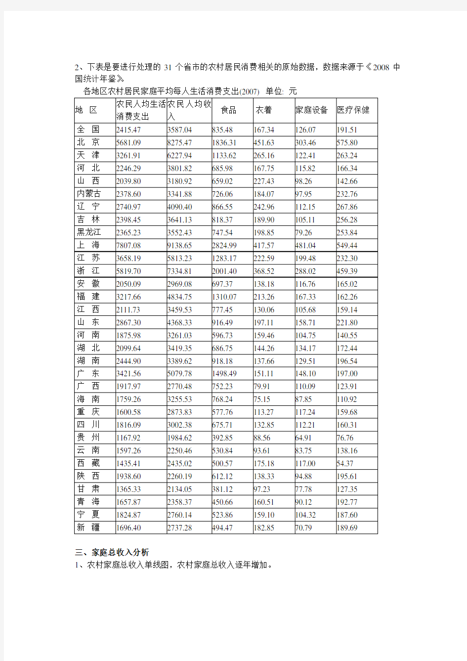 spss软件应用相关论文