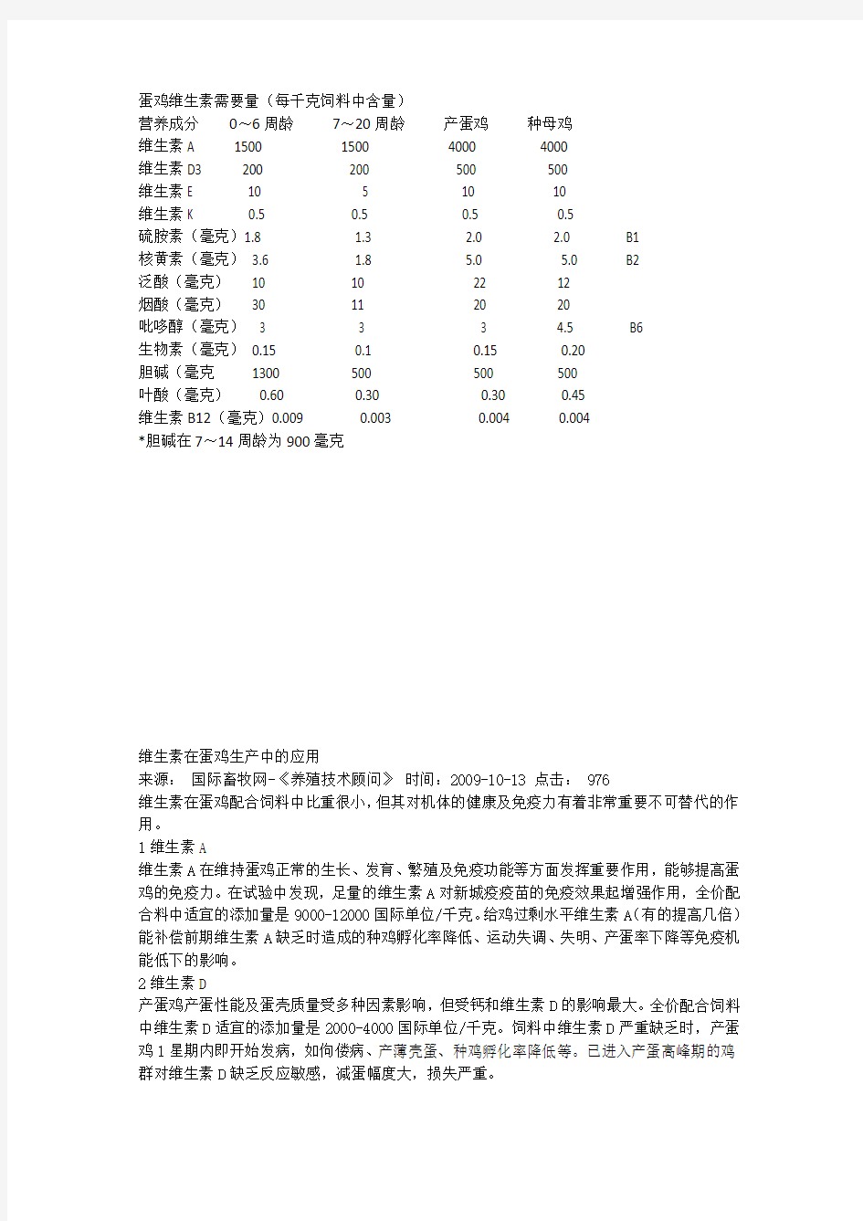 蛋鸡维生素需要量