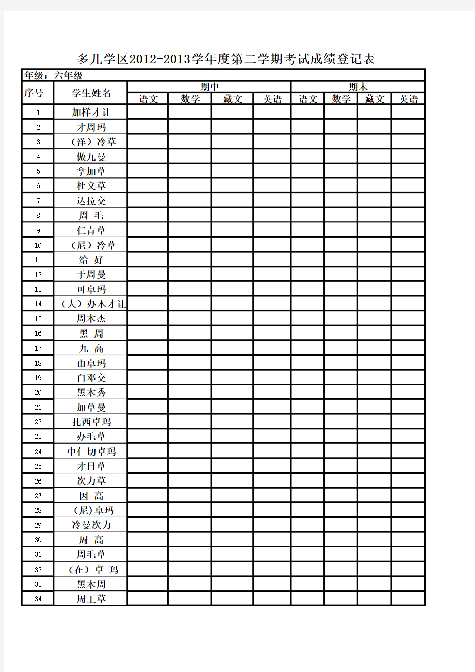 2012-2013学年度第一学期成绩册(空表)
