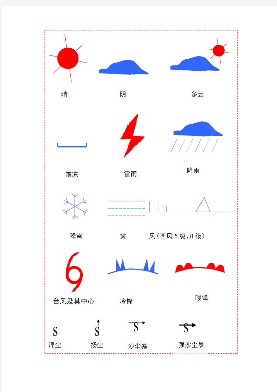 天气预报常用符号