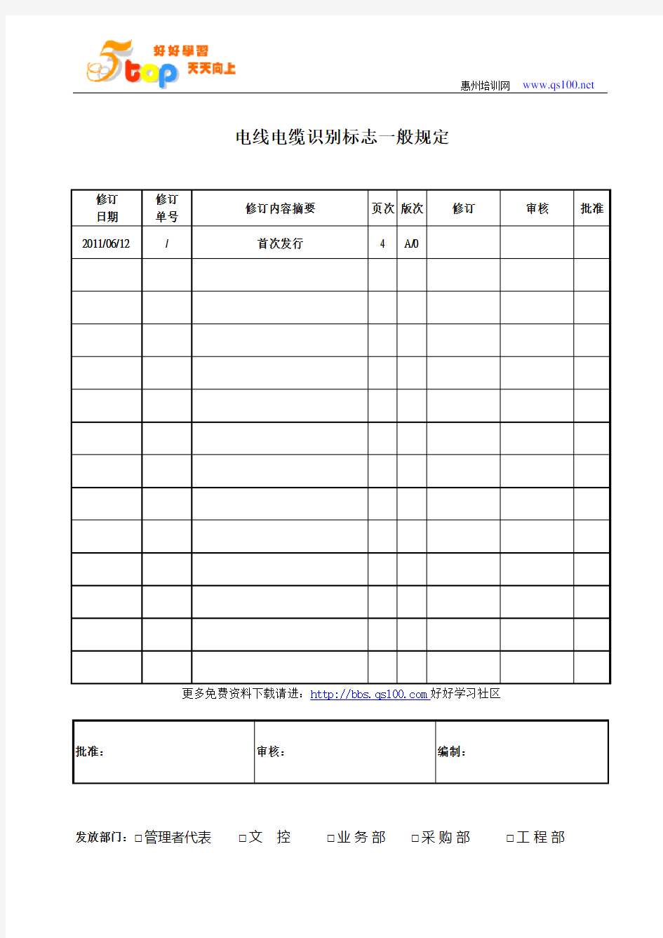 电线电缆识别标志一般规定