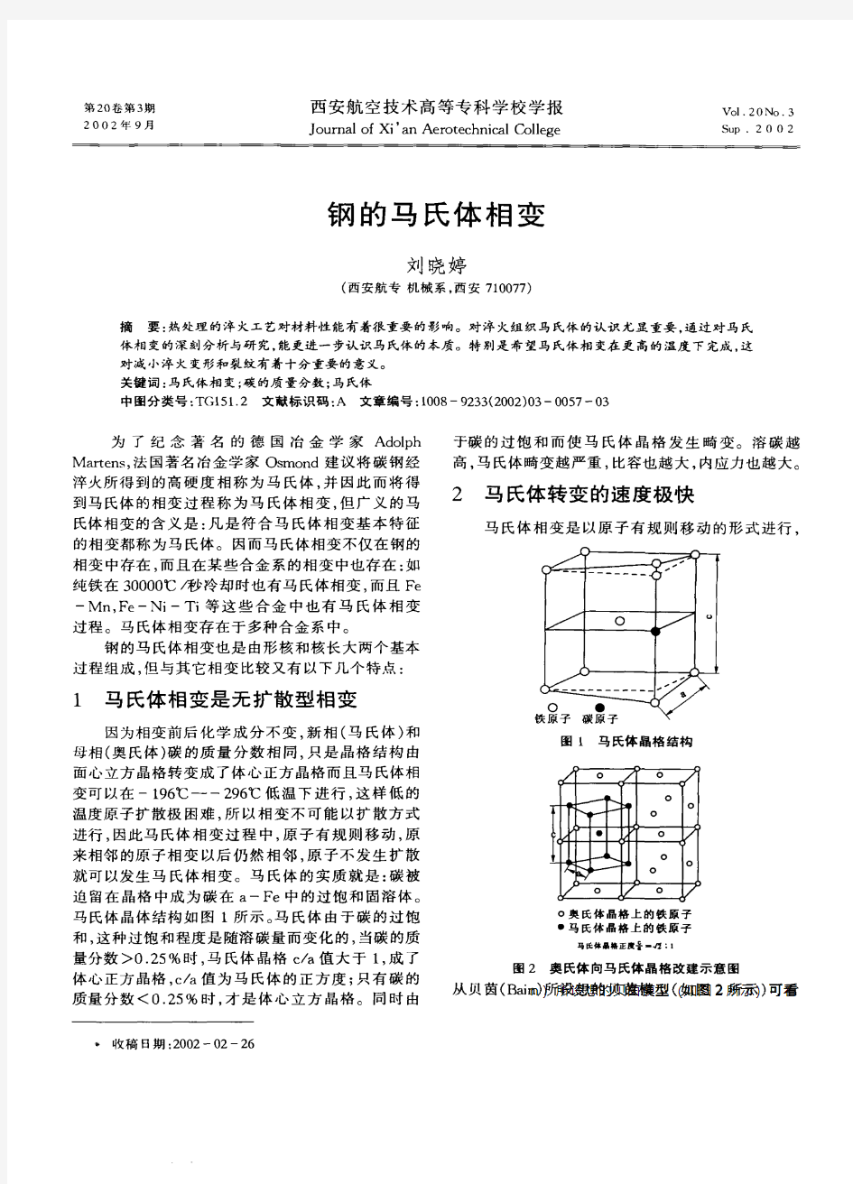 马氏体转变和残奥量