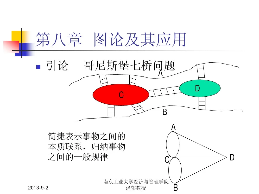 第8章图论及其应用