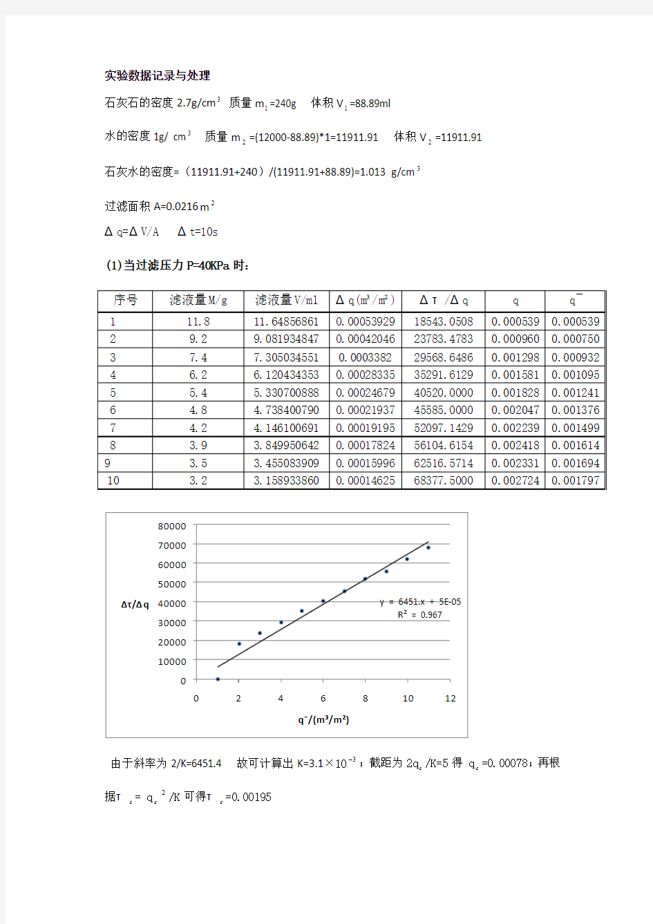 恒压过滤常数测定实验数据处理