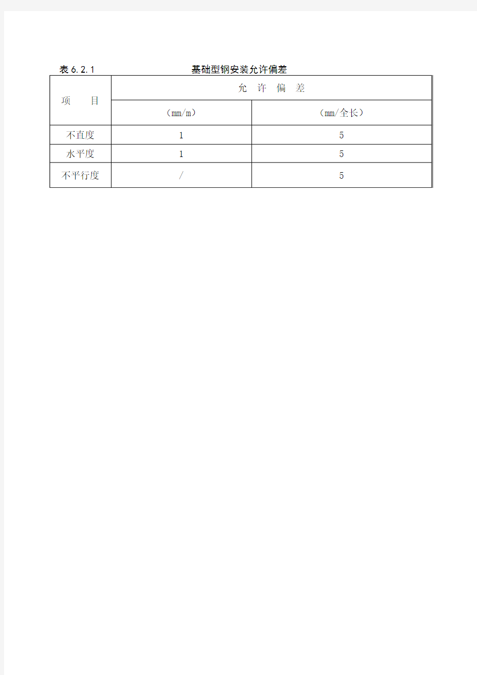 基础型钢安装允许偏差表6.2.1